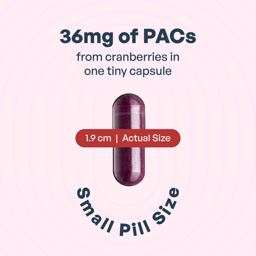 Szio+ Utiva Cranberry PACs label highlighting 36 mg PACs per serving.