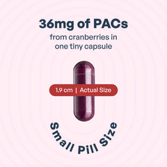 Szio+ Utiva Cranberry PACs label highlighting 36 mg PACs per serving.