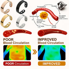 TACBSP Lymphatic Ring magnetotherapy for improved circulation support
