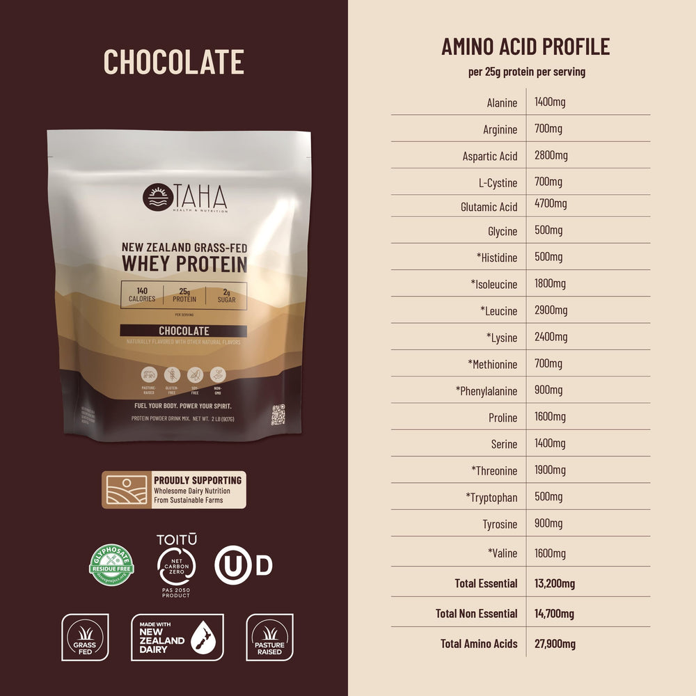 Close-up of Taha chocolate whey protein scoop ready to mix