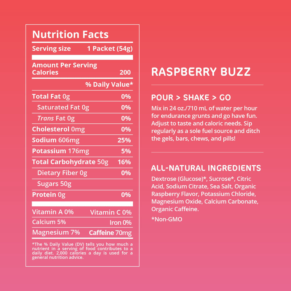 Tailwind Endurance Fuel flavor varieties showcased for personalized workouts.