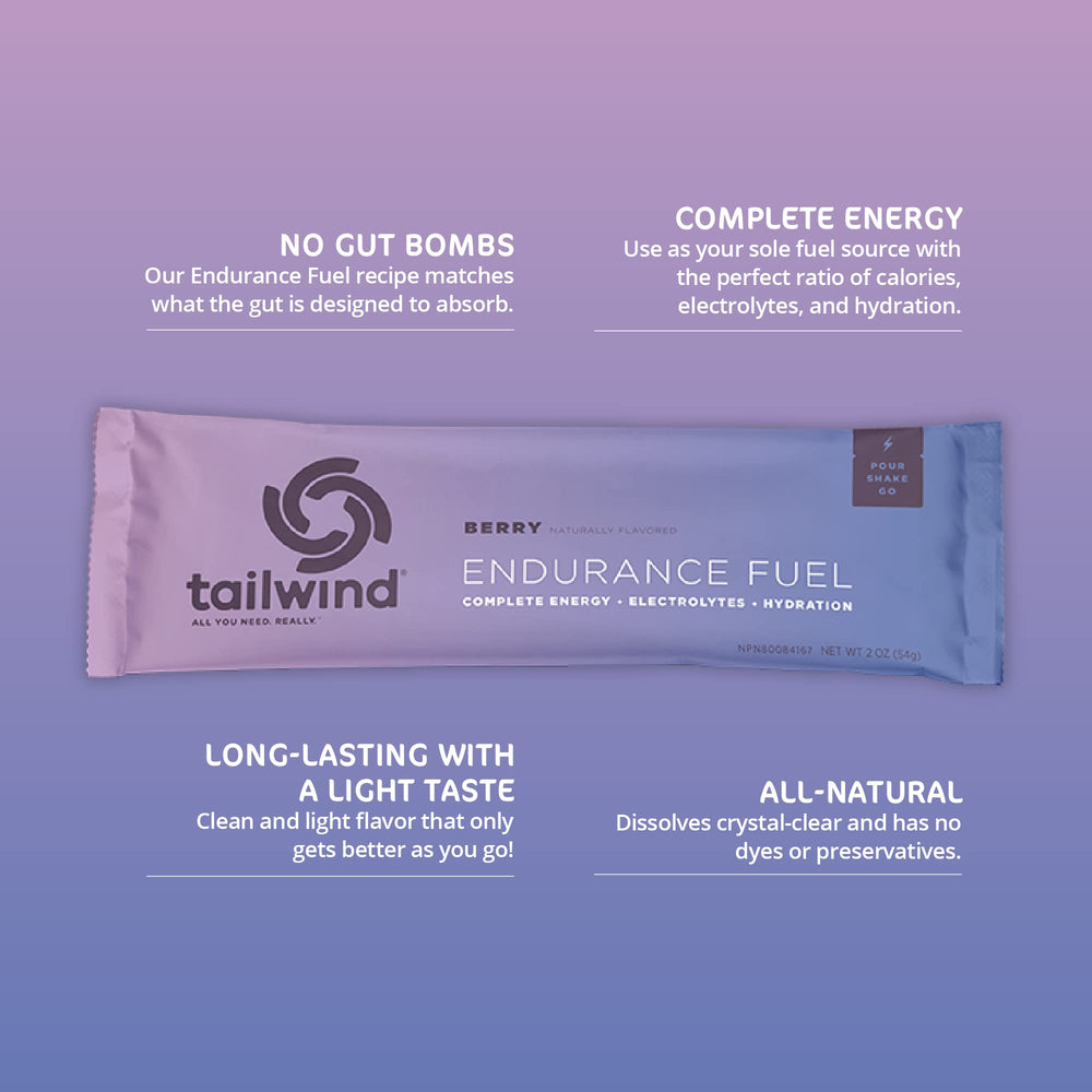 Tailwind Nutrition Endurance Fuel bottle-mixed glass shows ready-to-drink performance hydration