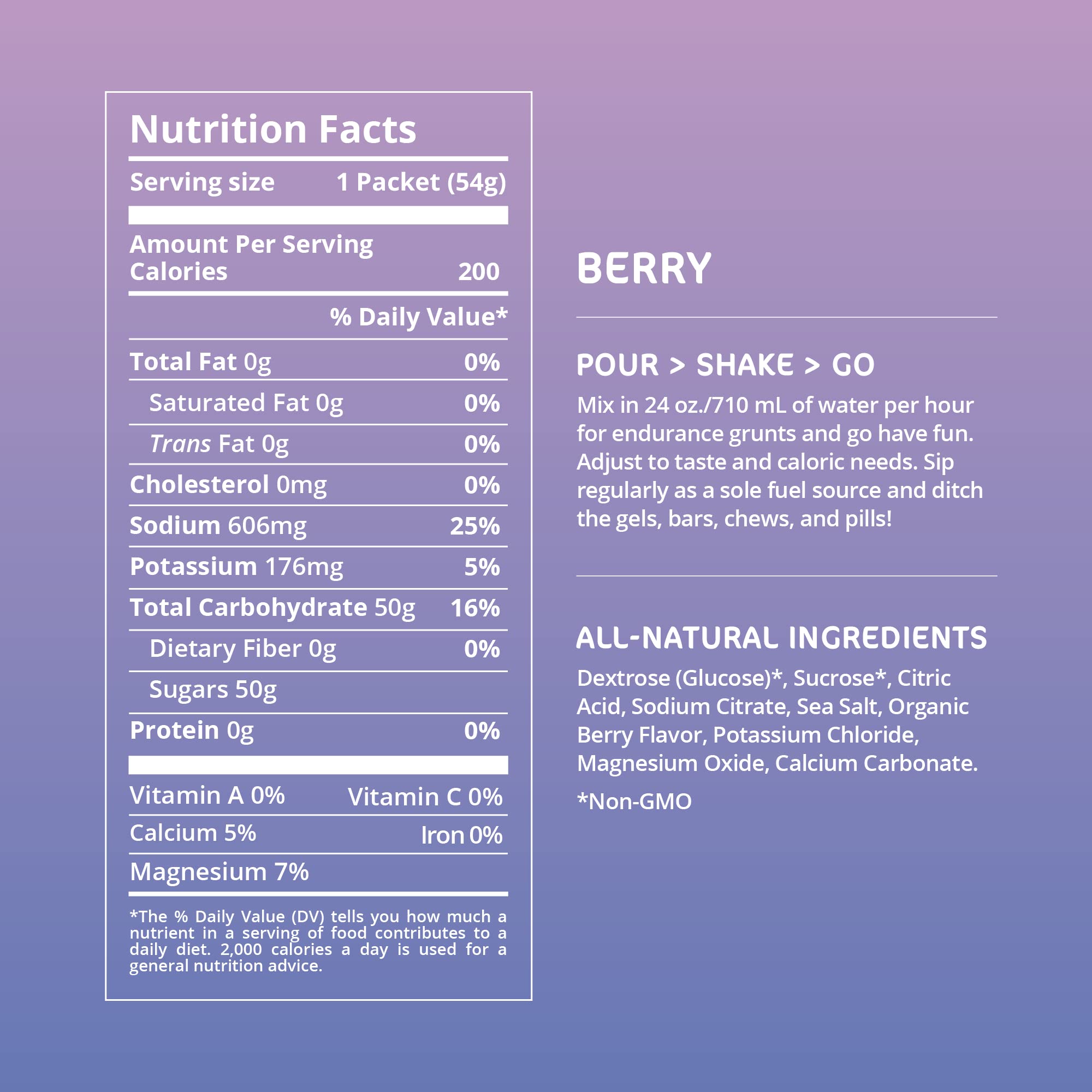 Tailwind Nutrition Endurance Fuel no-gut-bomb graphic emphasizes stomach-friendly formula