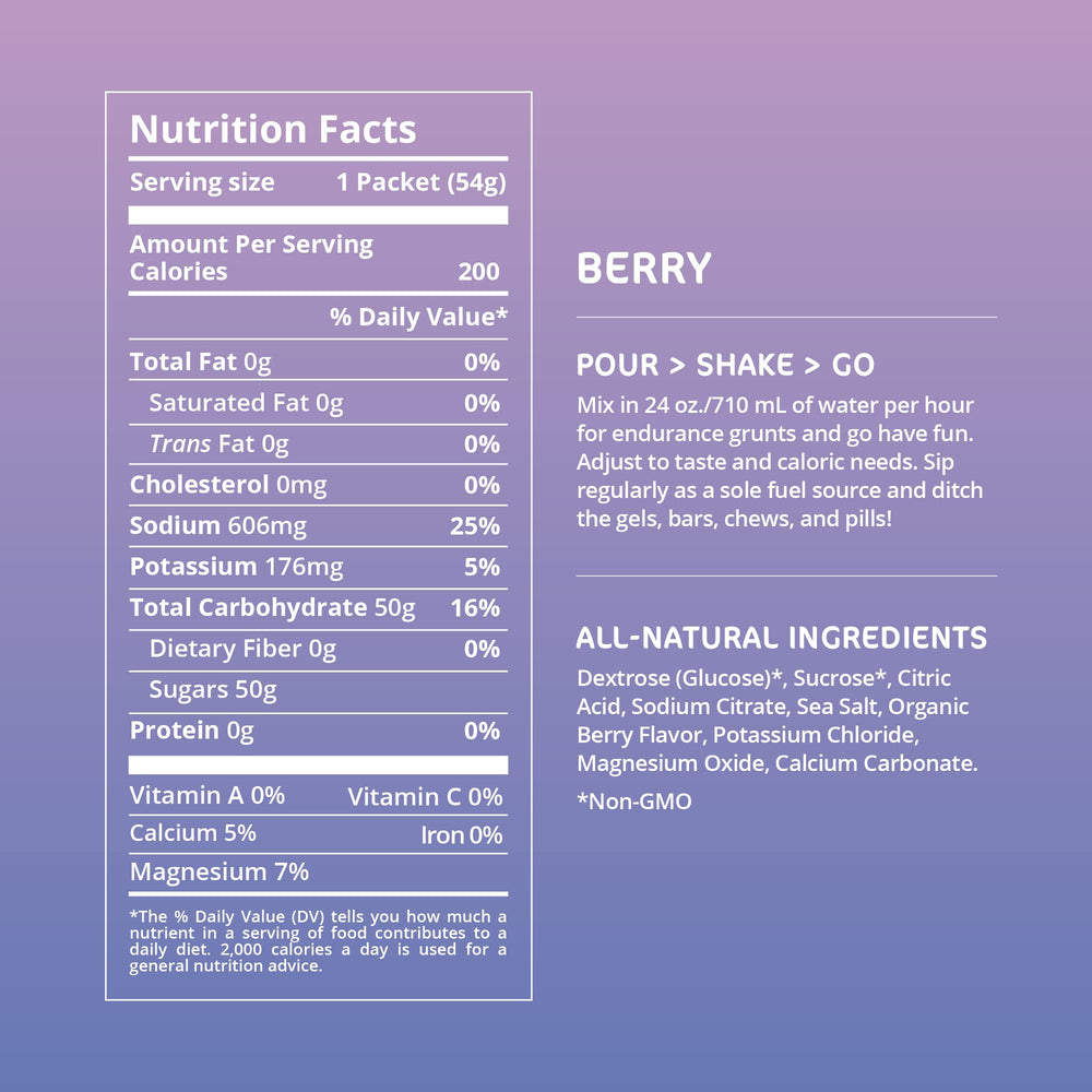 Tailwind Nutrition Endurance Fuel no-gut-bomb graphic emphasizes stomach-friendly formula