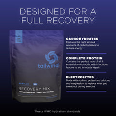 Tailwind Nutrition Recovery Mix 20g protein scoop showing protein-rich serving for recovery