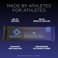 Tailwind Nutrition Recovery Mix chocolate glass pour promotes easy post-workout hydration