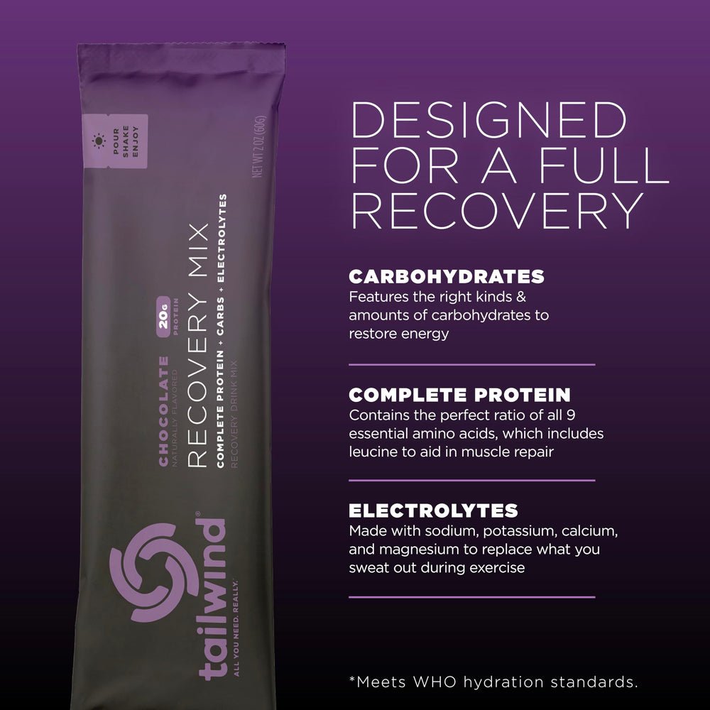 Tailwind Nutrition Recovery Mix chocolate powder close-up highlights flavor and protein.