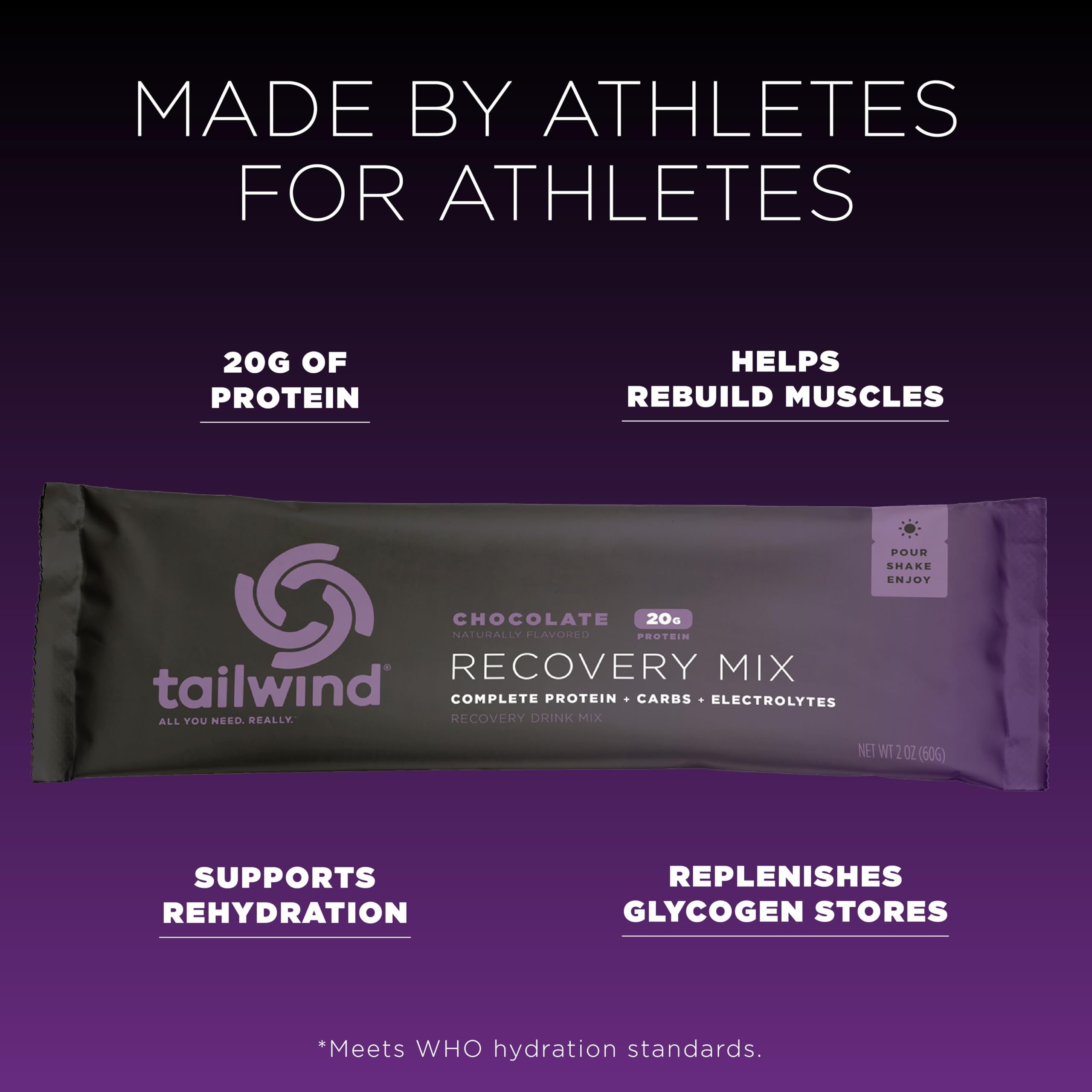 Tailwind Nutrition Recovery Mix dissolves in water for quick recovery.
