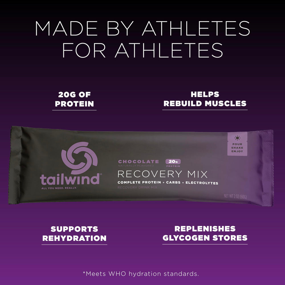Tailwind Nutrition Recovery Mix dissolves in water for quick recovery.