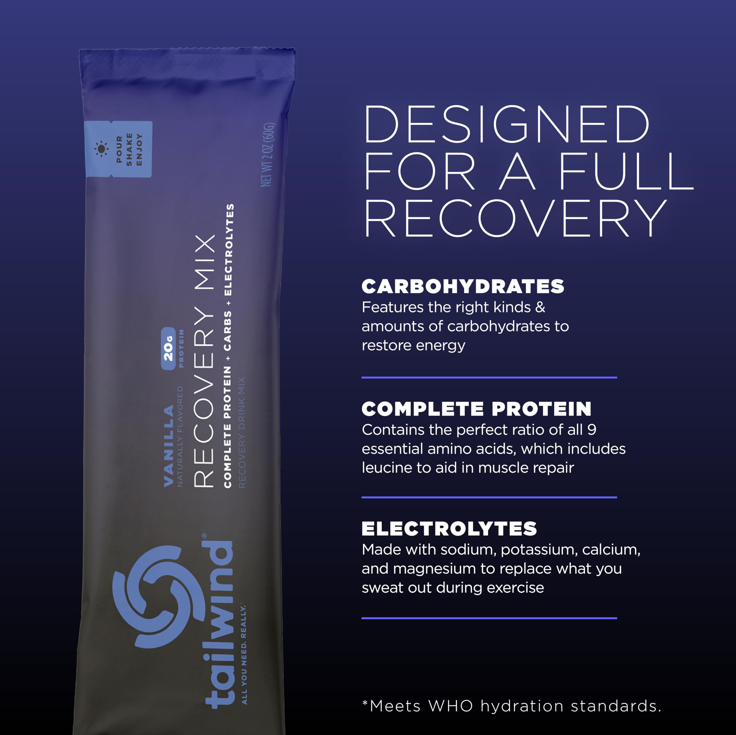 Tailwind Nutrition Recovery Mix strawberry shaker scene supports muscle recovery after workouts