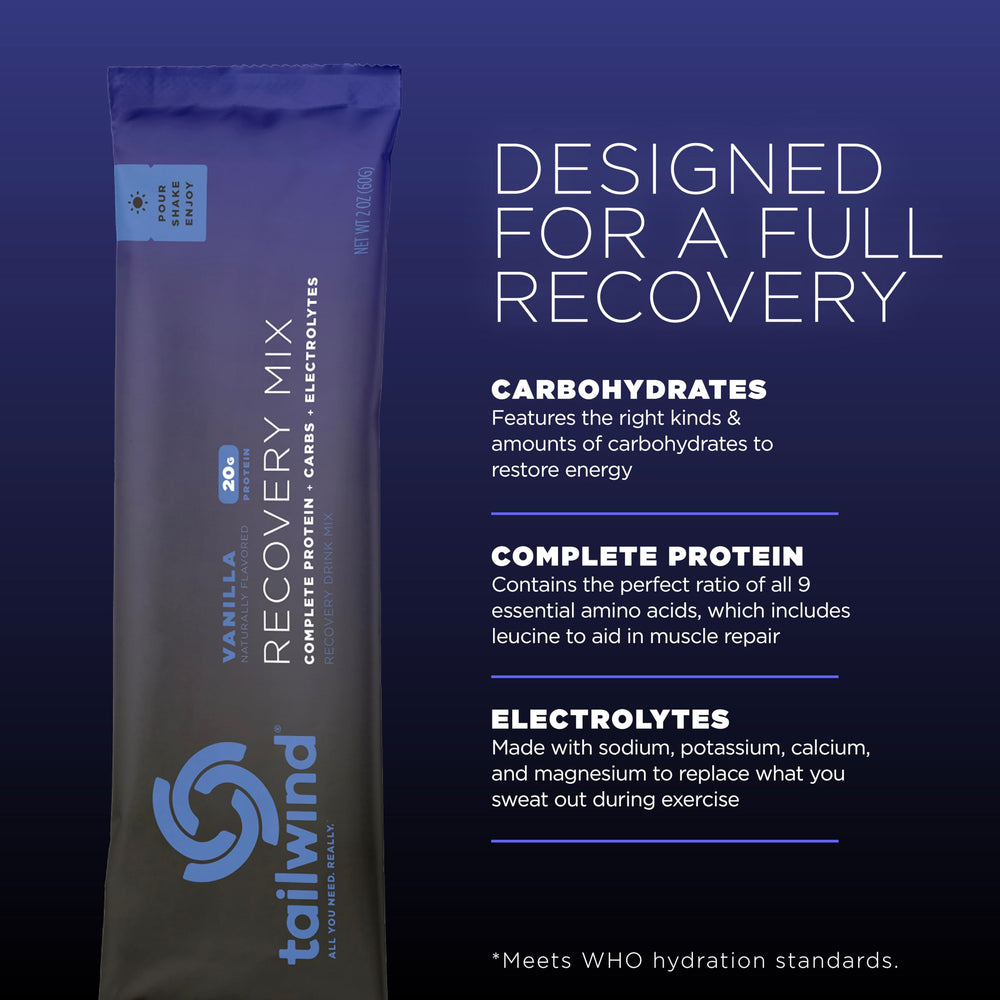 Tailwind Nutrition Recovery Mix strawberry shaker scene supports muscle recovery after workouts