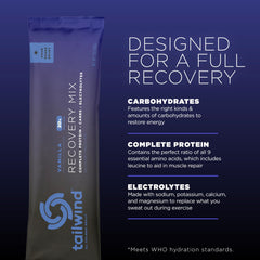 Tailwind Nutrition Recovery Mix strawberry shaker scene supports muscle recovery after workouts