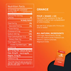 Tailwind Rapid Hydration lemon-lime sachet mixes readily for on-the-go hydration during training.