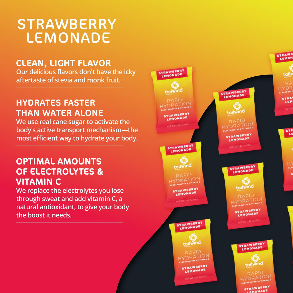 Tailwind Rapid Hydration Strawberry Lemonade ready in a glass after a run.
