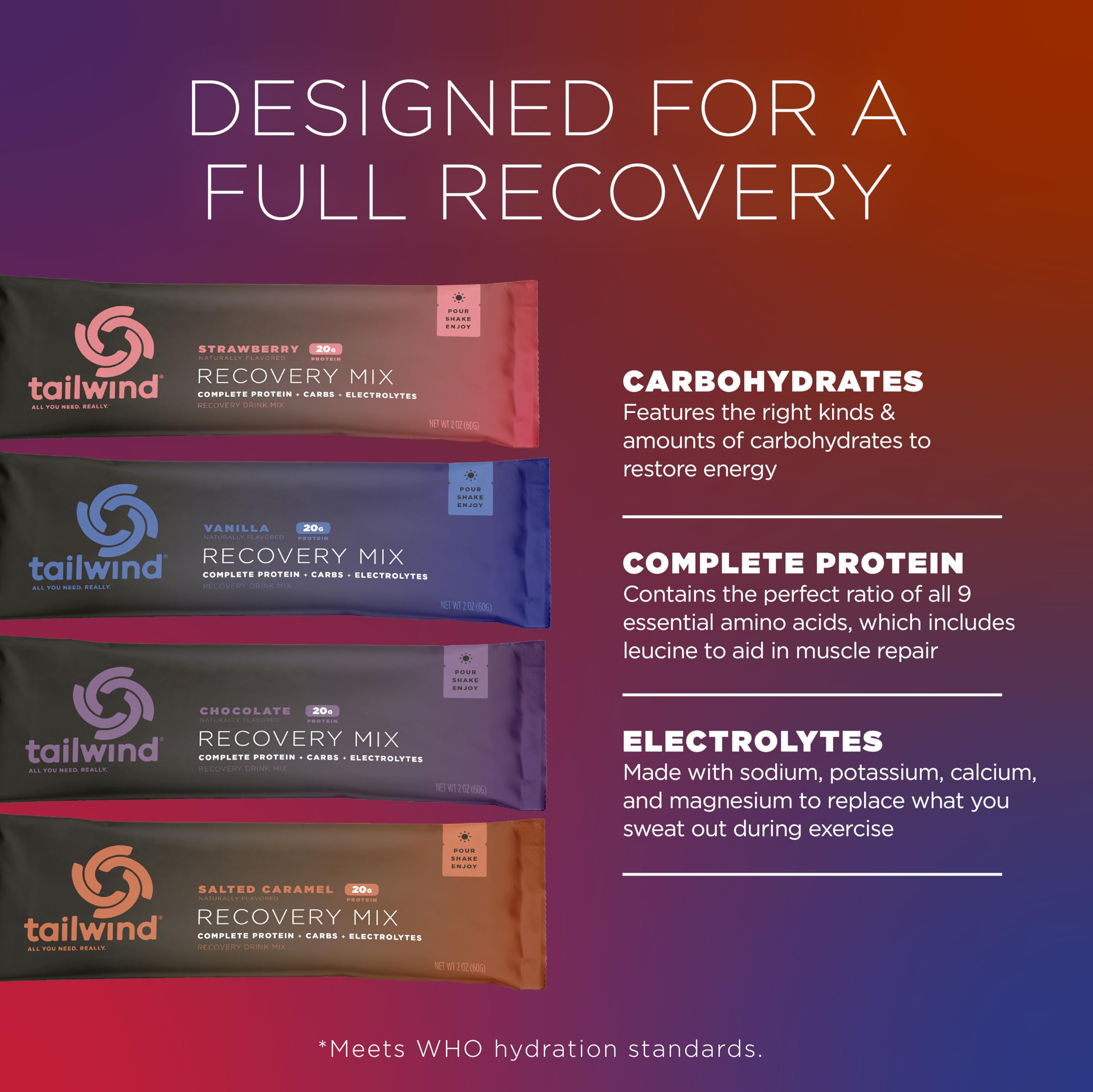 Tailwind Recovery Mix strawberry stick pack ideal for balanced protein after exercise