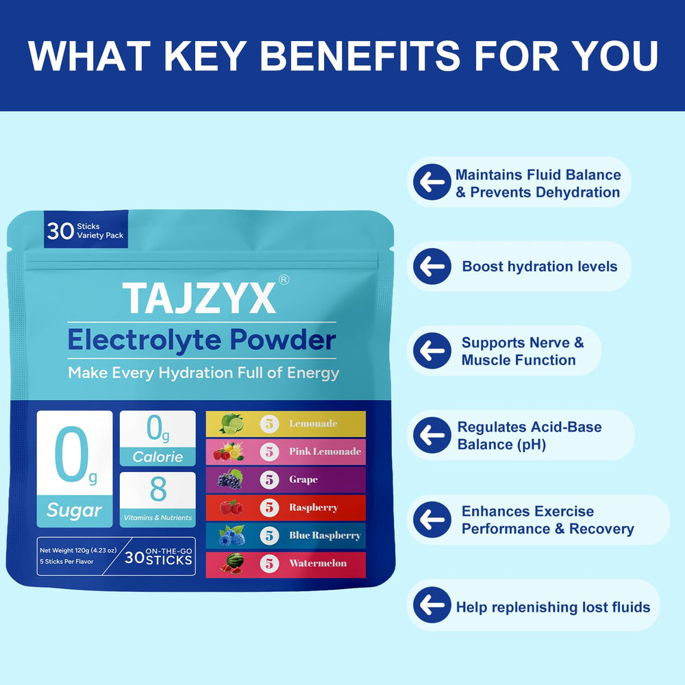 TAJZYX Hydration Packets sticks close-up showing easy tear-to-use convenience
