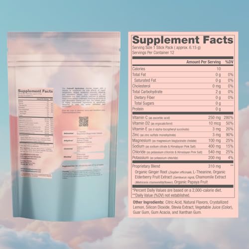 Compact packaging keeps hydration accessible in carry-on during flights.