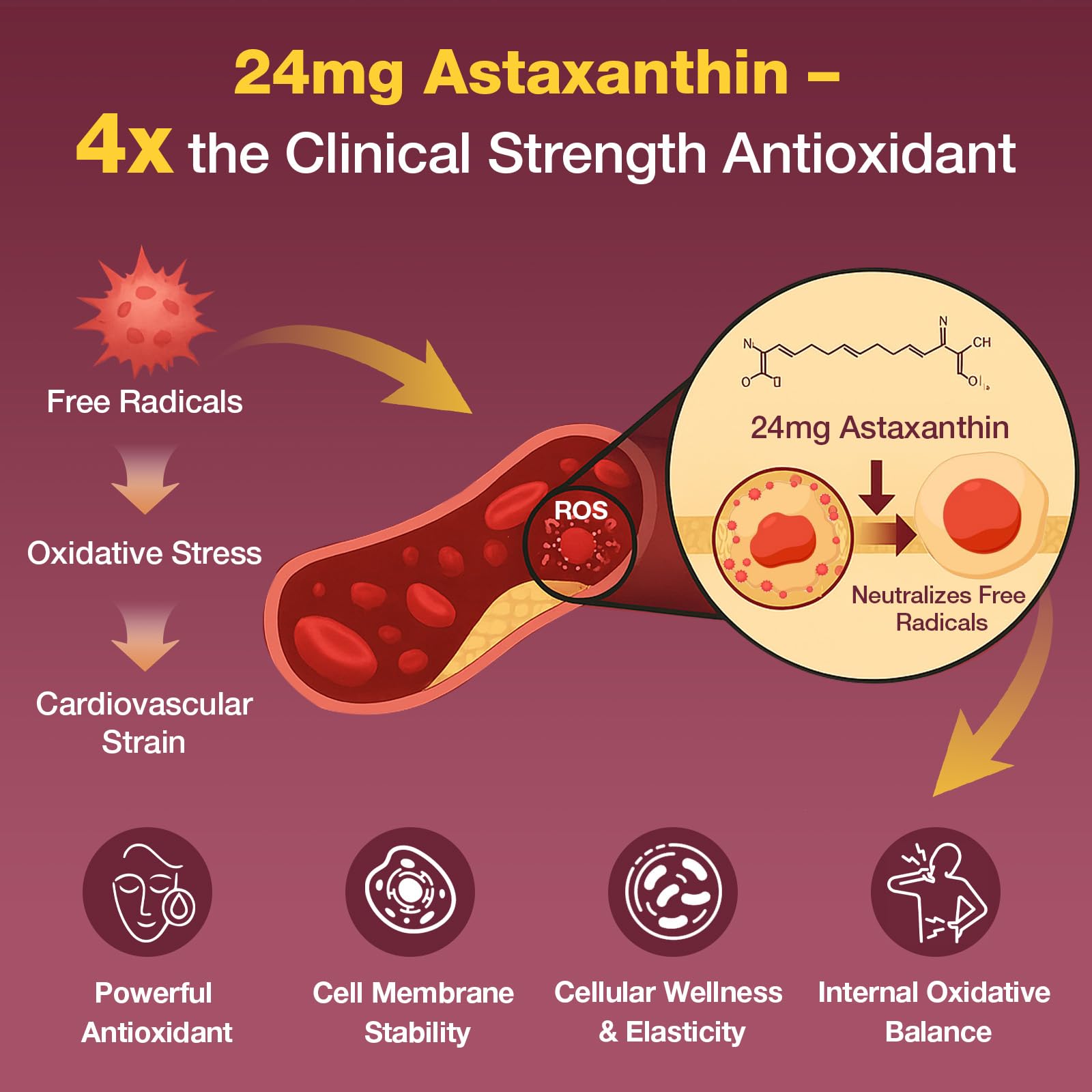 Talyvoriathor CoQ10 softgels emphasizing antioxidant support