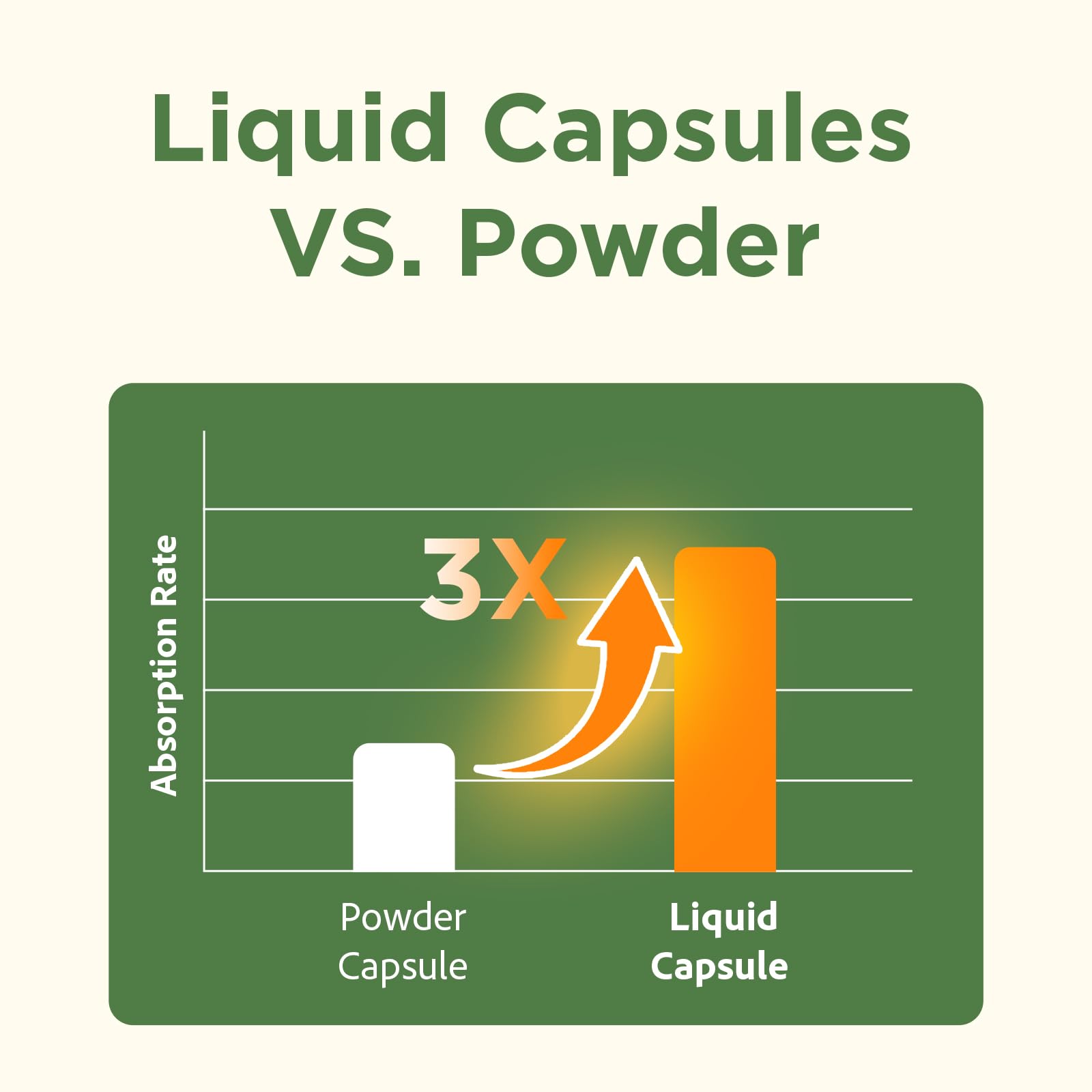Talyvoriathor third-party testing seal signaling purity and potency.