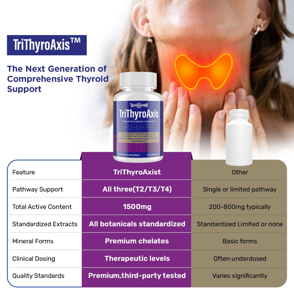 Magnesium and Ashwagandha showcased as energy-supporting ingredients.