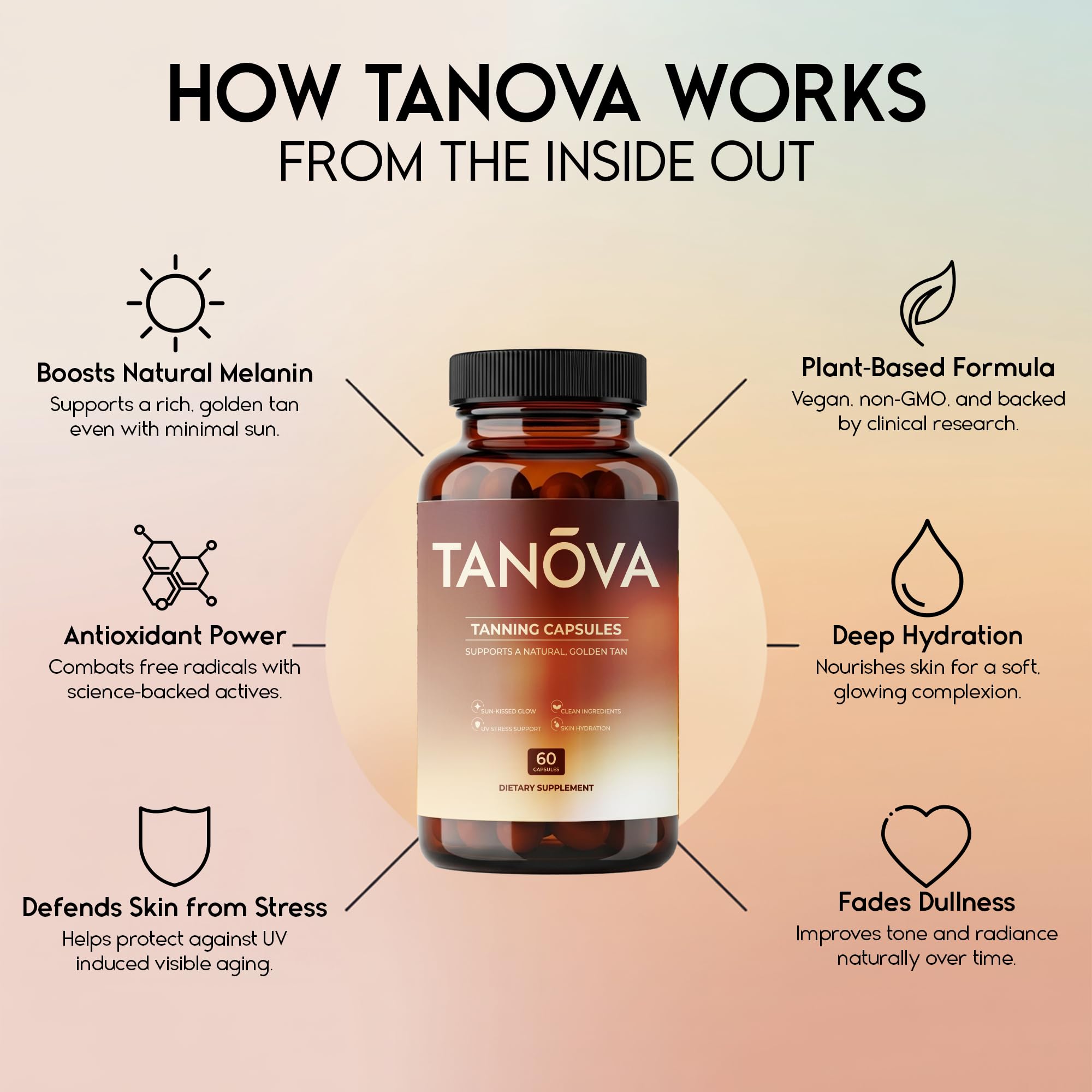 Tanova improves nutrient absorption with Black Pepper Extract for better results.