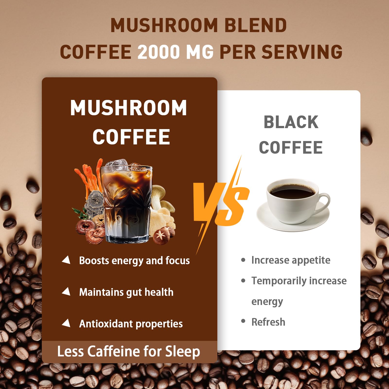 TAOTERS serving Mushroom Coffee added to cup to boost daily routine.