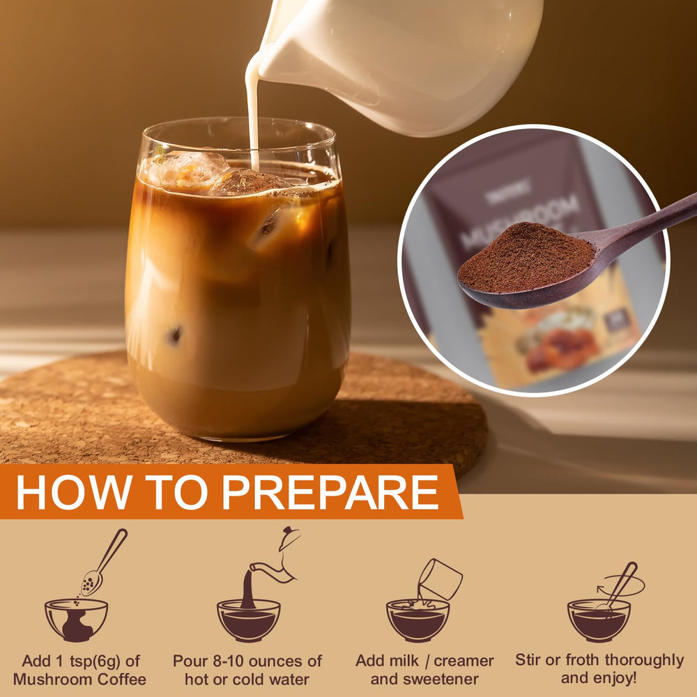 TAOTERS Ingredients graphic reveals the six functional mushrooms in the blend.