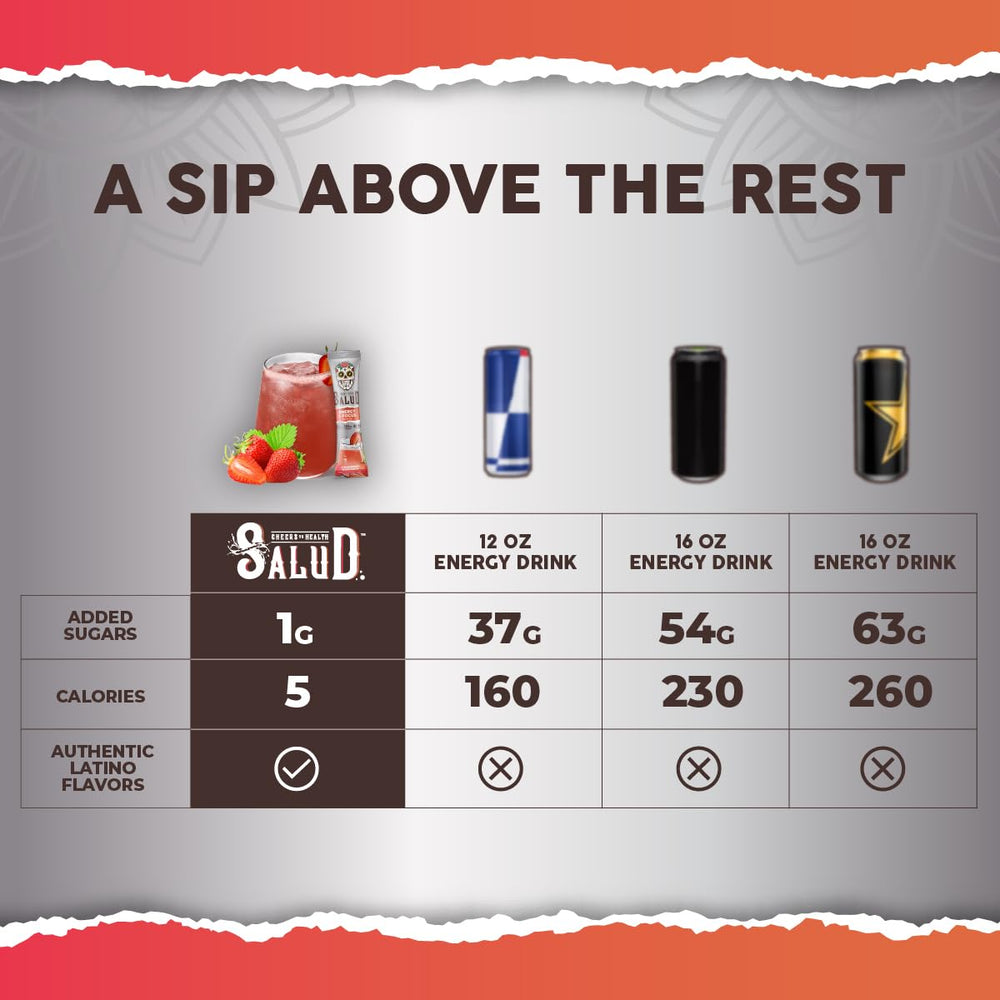 Taste Salud with 1g sugar and 5 calories per serving.