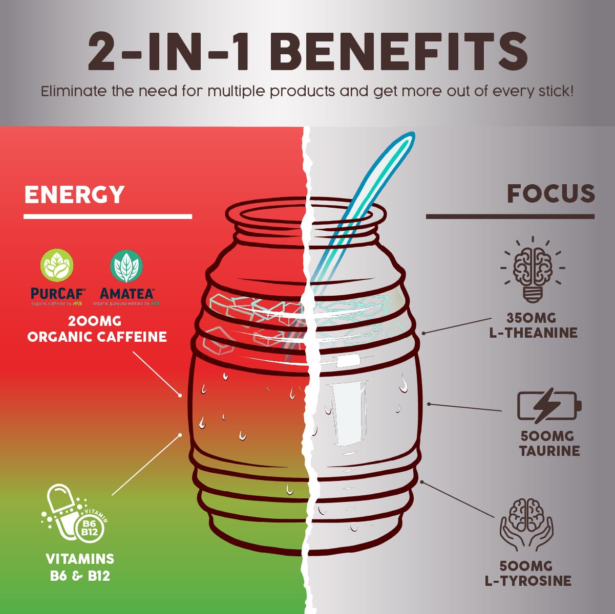Taste Salud Salud amino acids L-theanine, tyrosine, taurine support focused alertness.