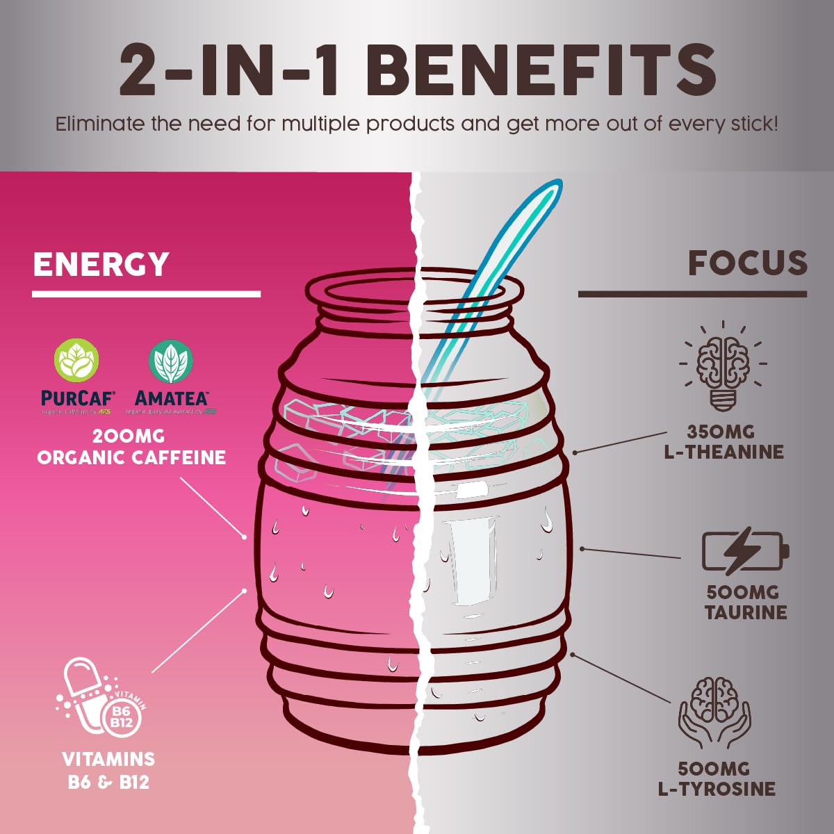 Taste Salud bottle shows vitamins B6 and B12 per serving.