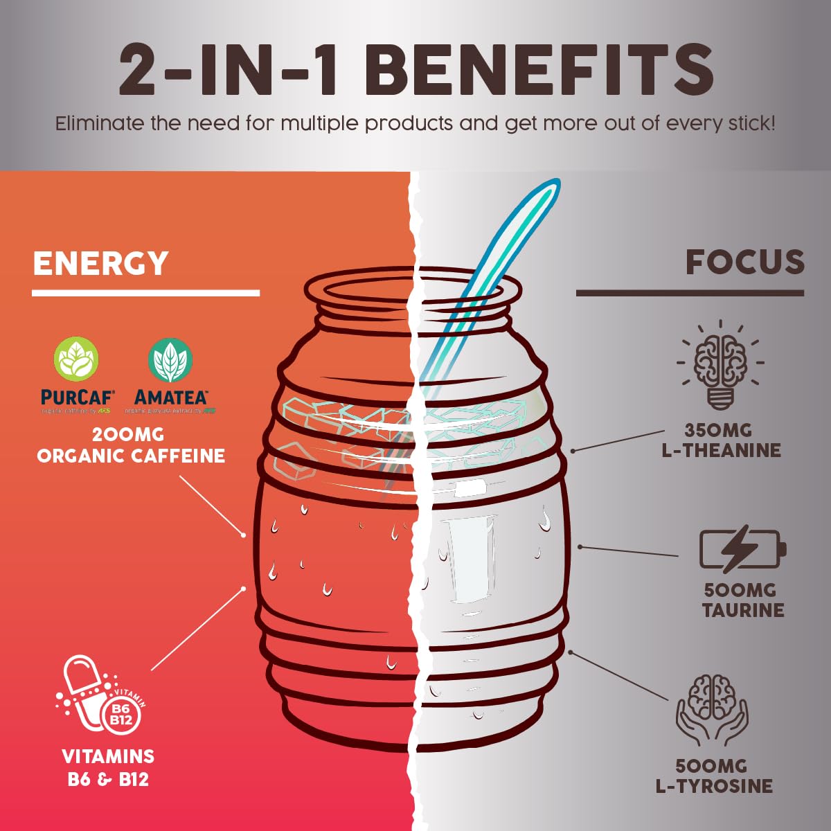 Taste Salud vitamin B6 and B12 provide daily value per serving.