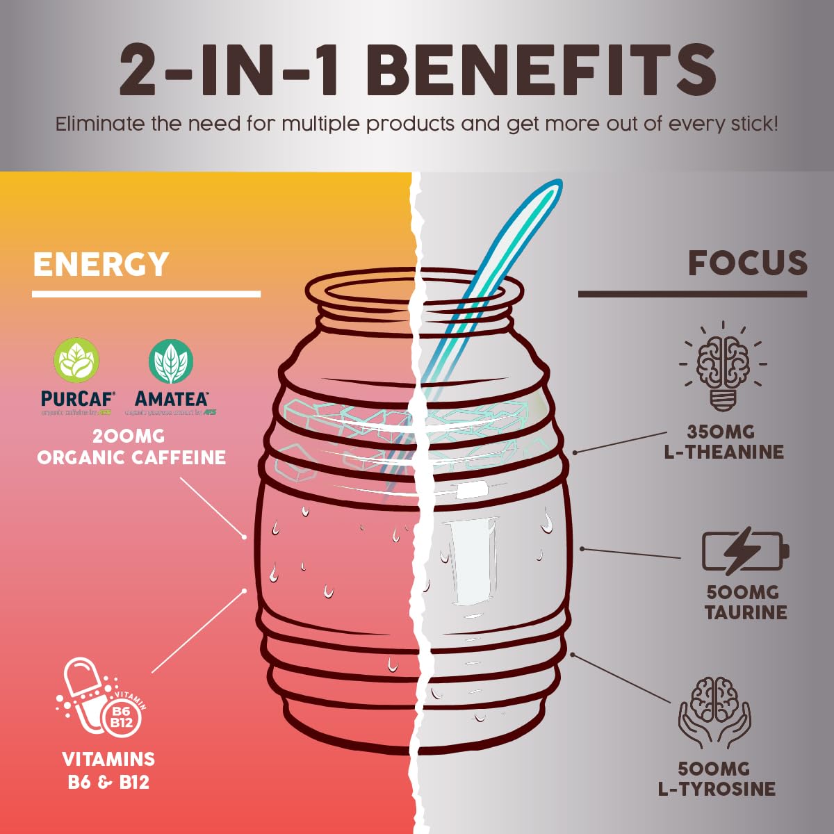 Taste Salud B6 and B12 vitamins included for daily support.