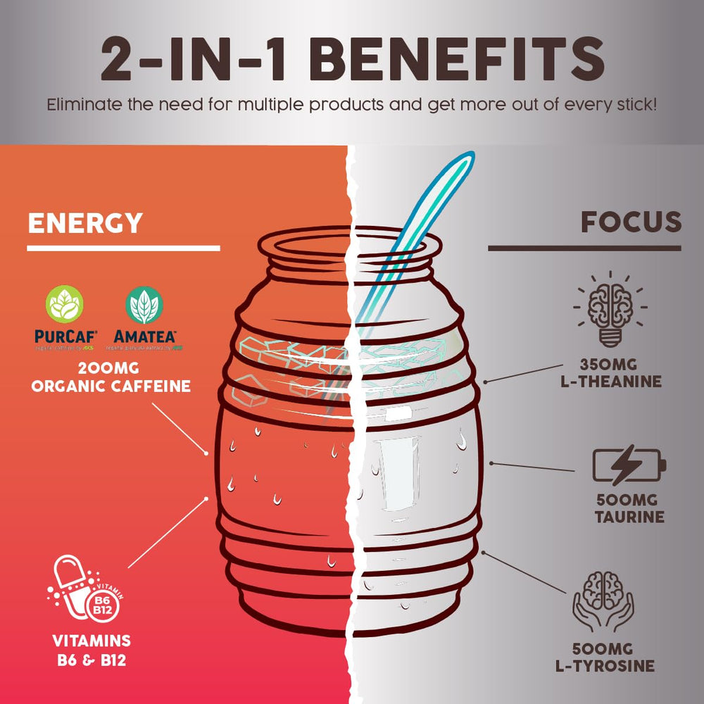 Taste Salud vitamin B6 and B12 provide daily value per serving.