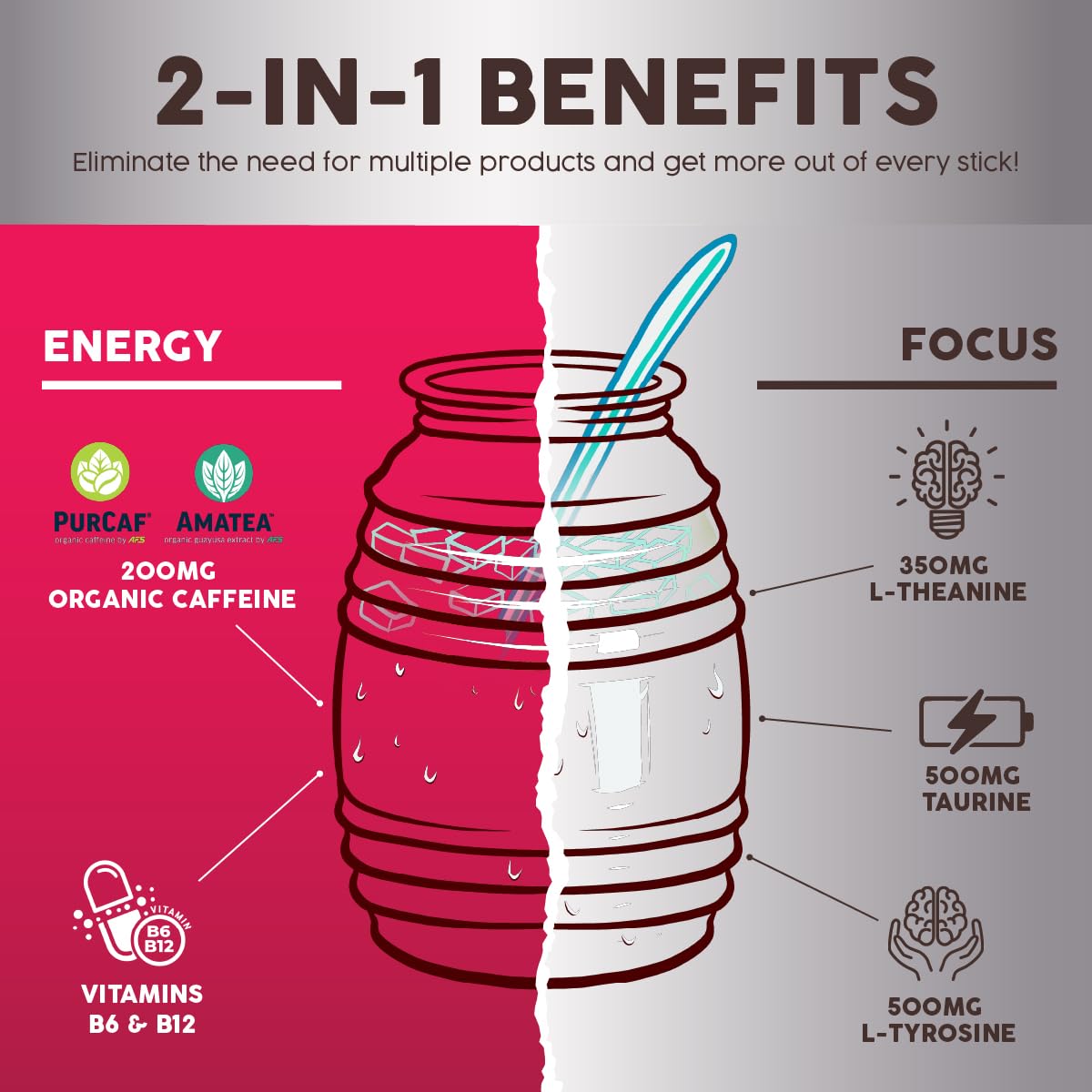Taste Salud B6 and B12 vitamins support daily energy.