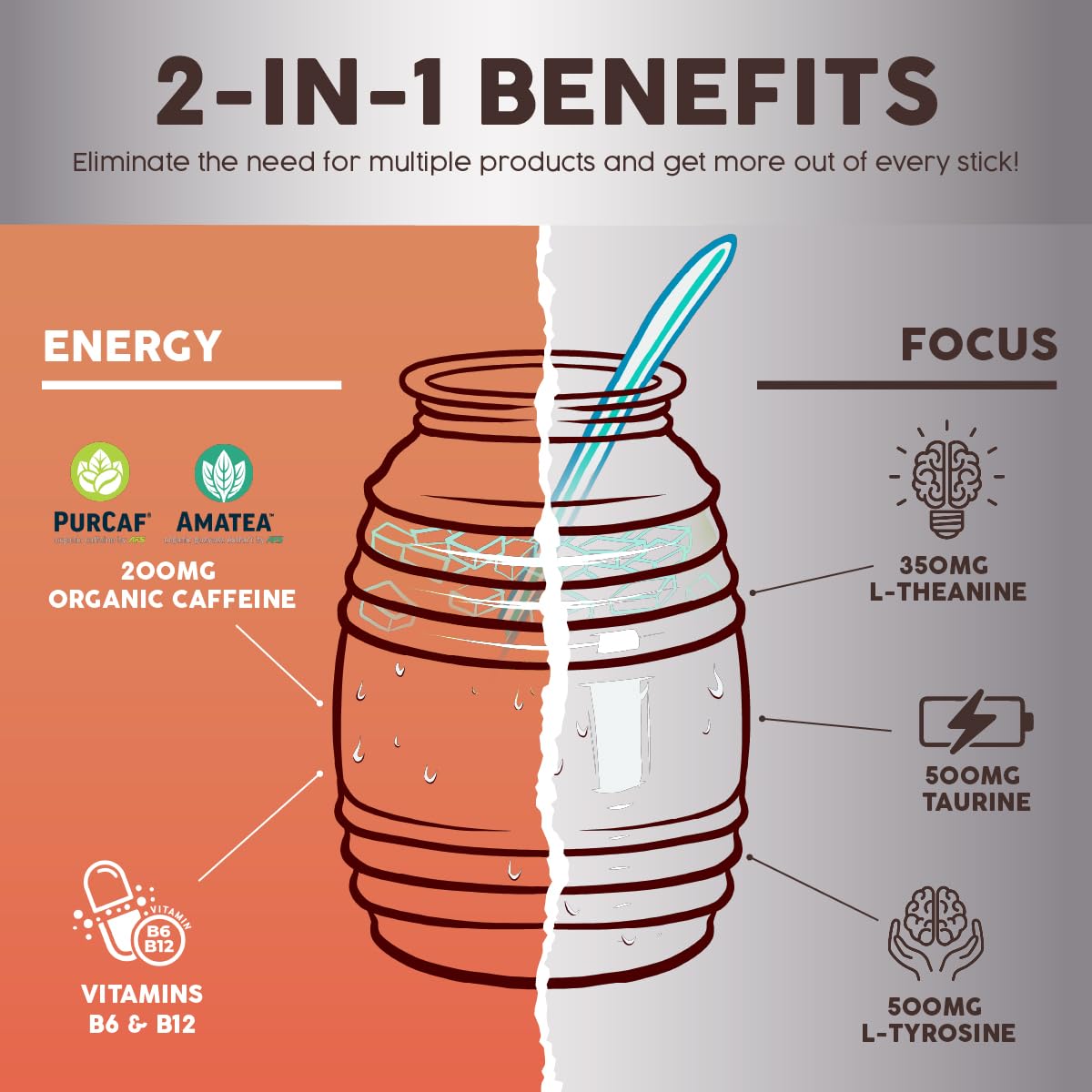 Taste Salud B6 and B12 vitamins indicate daily value support for energy.