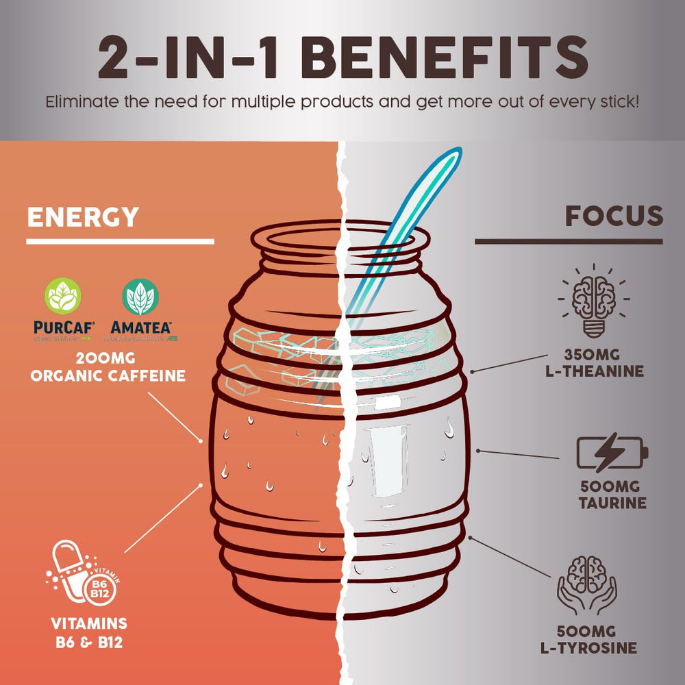 Taste Salud B6 and B12 vitamins indicate daily value support for energy.