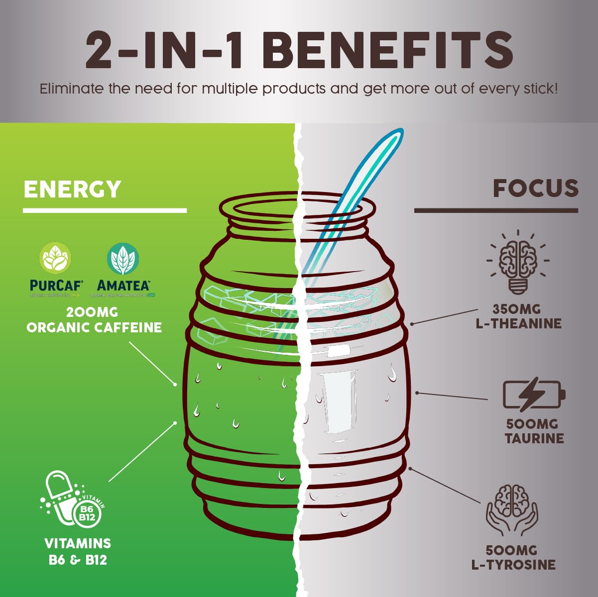 Taste Salud B6 and B12 vitamins per serving