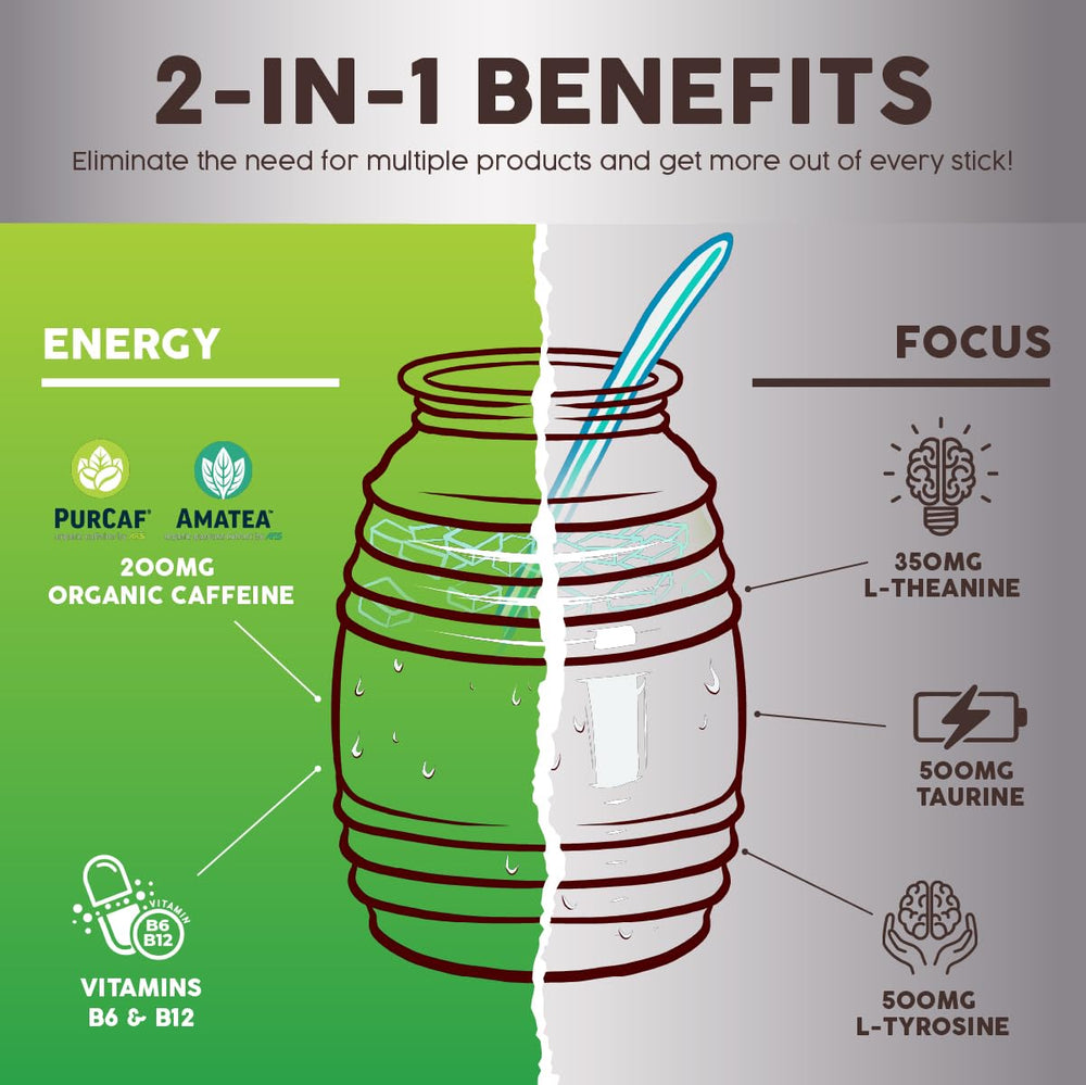 Taste Salud B6 and B12 vitamins per serving