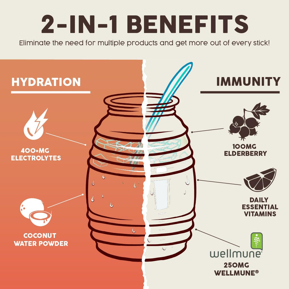 Taste Salud dairy-free soy-free formula suitable for allergy-conscious hydration.