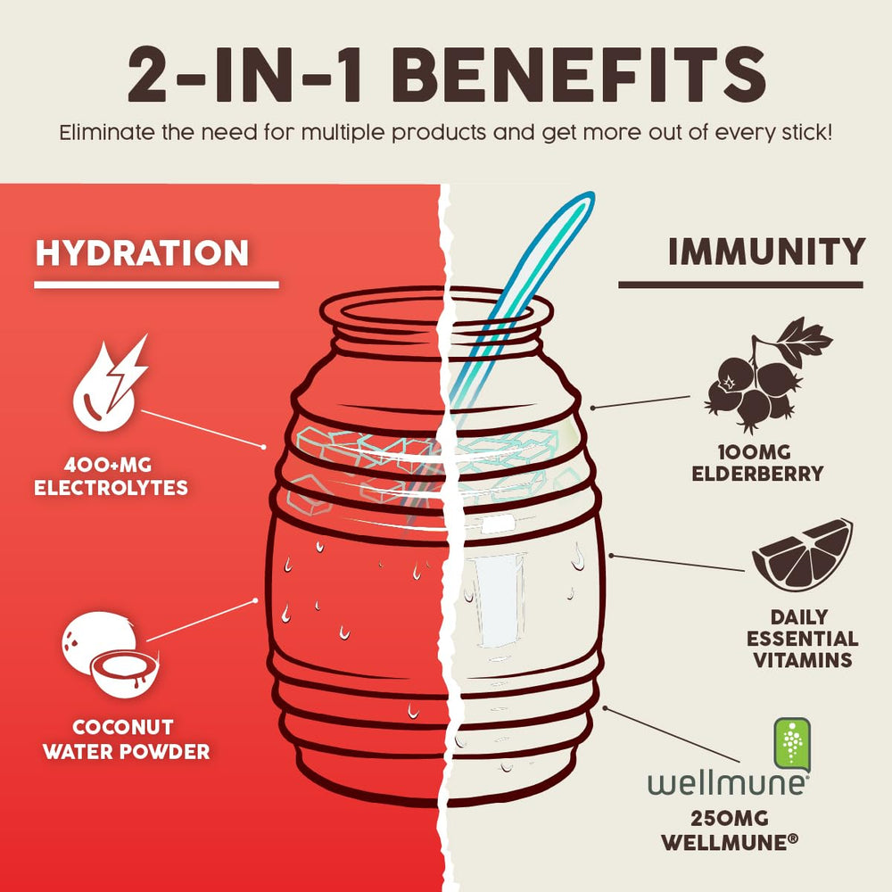 Taste Salud dairy-free vegan formula ideal for allergy-friendly hydration.