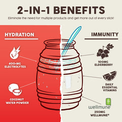 Taste Salud dairy-free vegan formula ideal for allergy-friendly hydration.