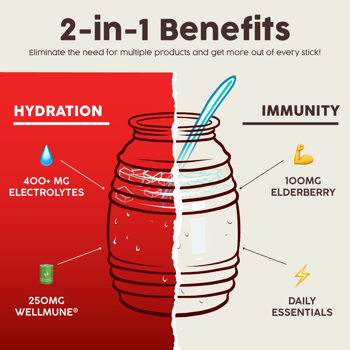 Taste Salud dairy-free vegan formula for allergy-conscious hydration.