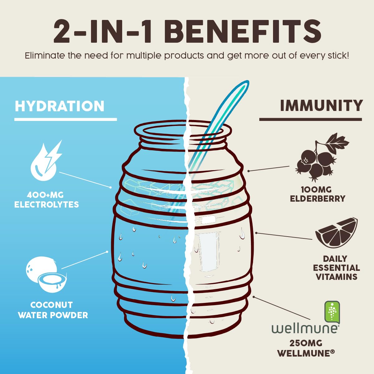 Taste Salud electrolyte powder being poured into water for quick hydration