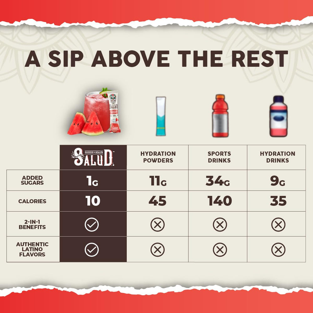 Taste Salud gluten-free non-GMO mix designed for versatile hydration.