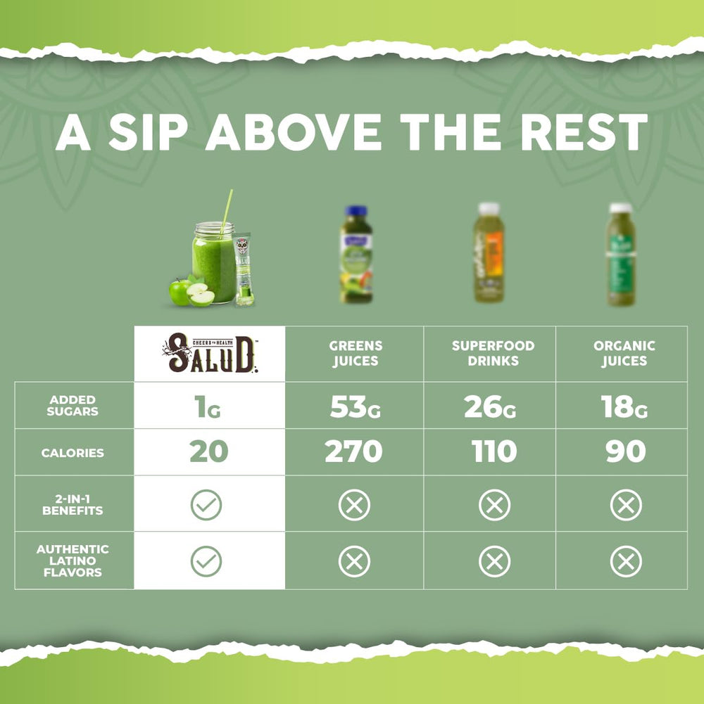 Taste Salud green apple flavor packet sits ready for a refreshing, fiber-rich boost.