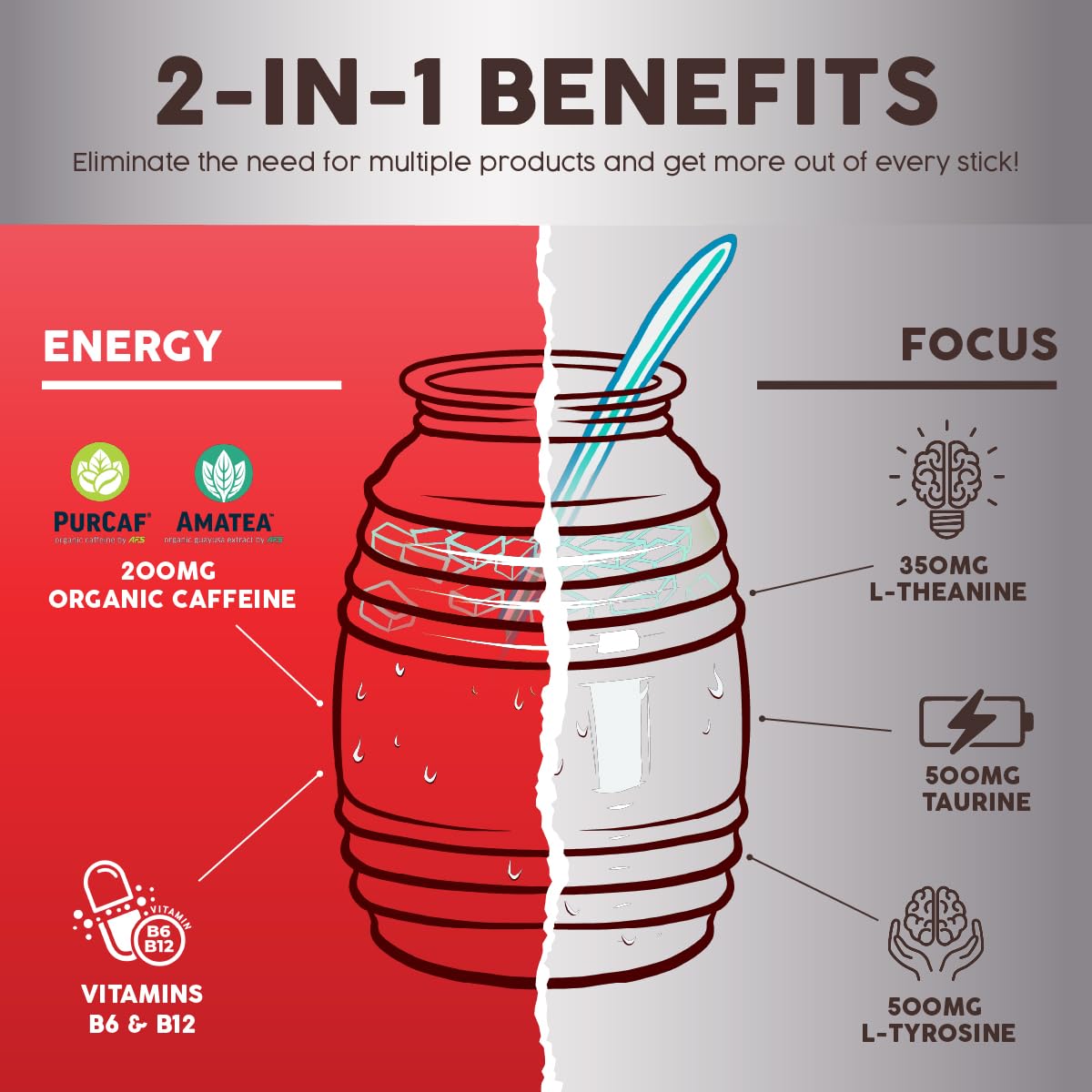 Taste Salud Jarritos amino acids l-theanine tyrosine taurine support mental clarity.