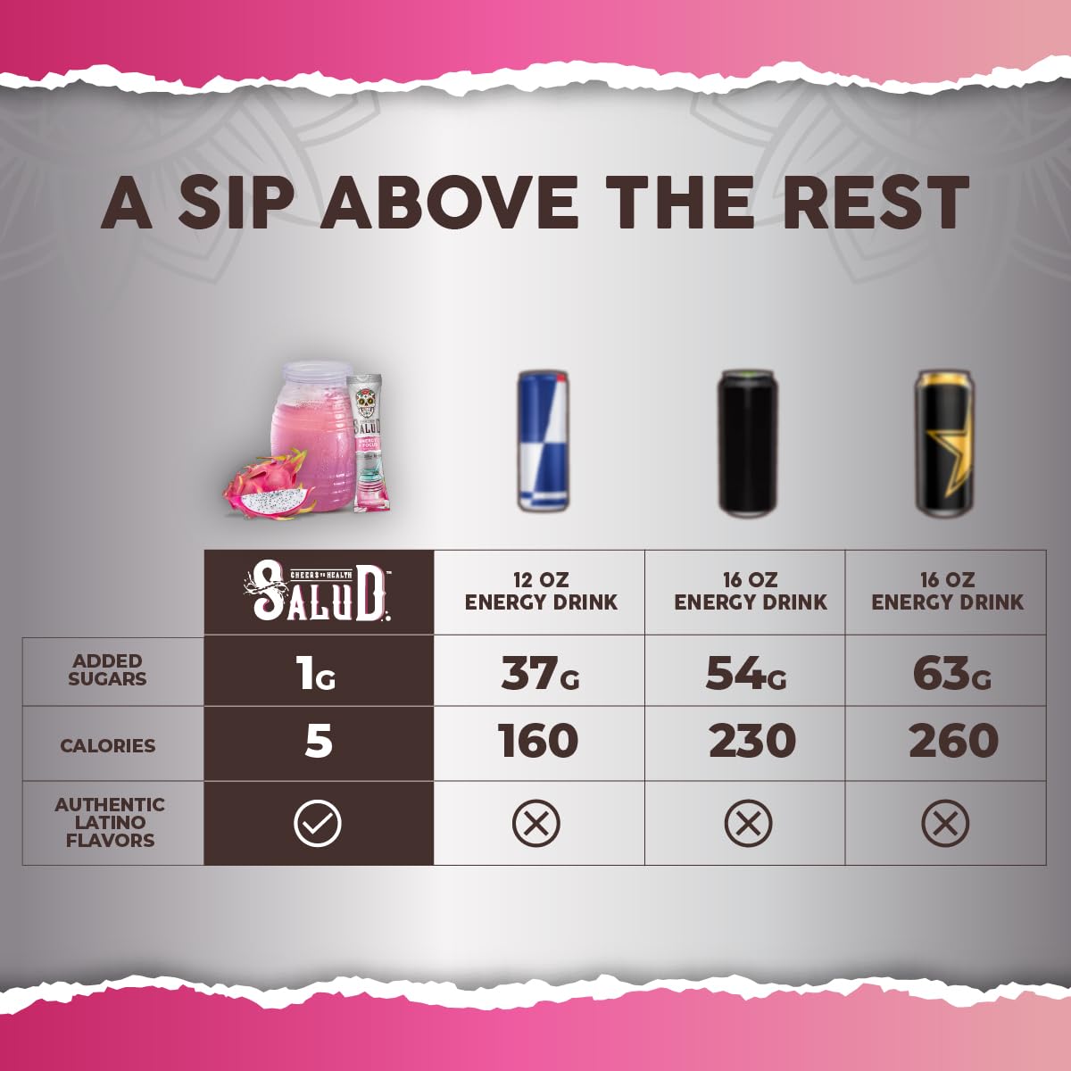 Taste Salud on-the-go packet demonstrates convenient energy for workouts.