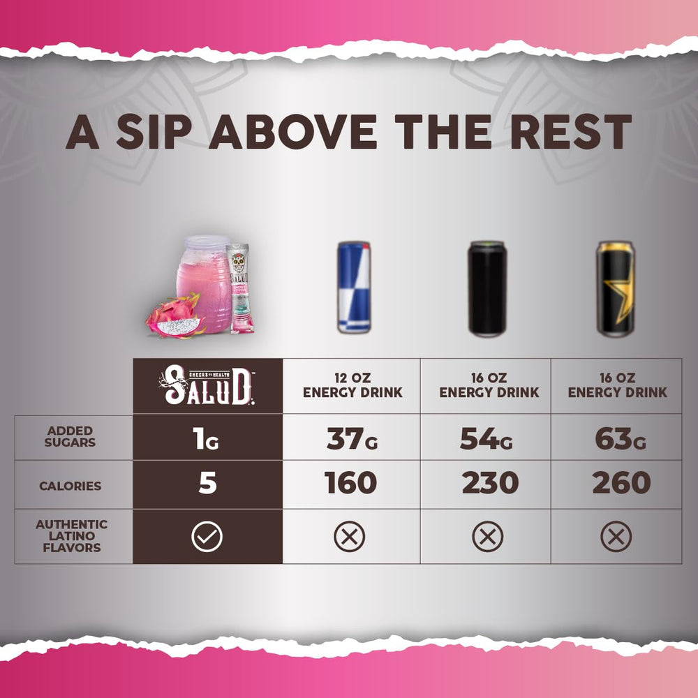 Taste Salud on-the-go packet demonstrates convenient energy for workouts.