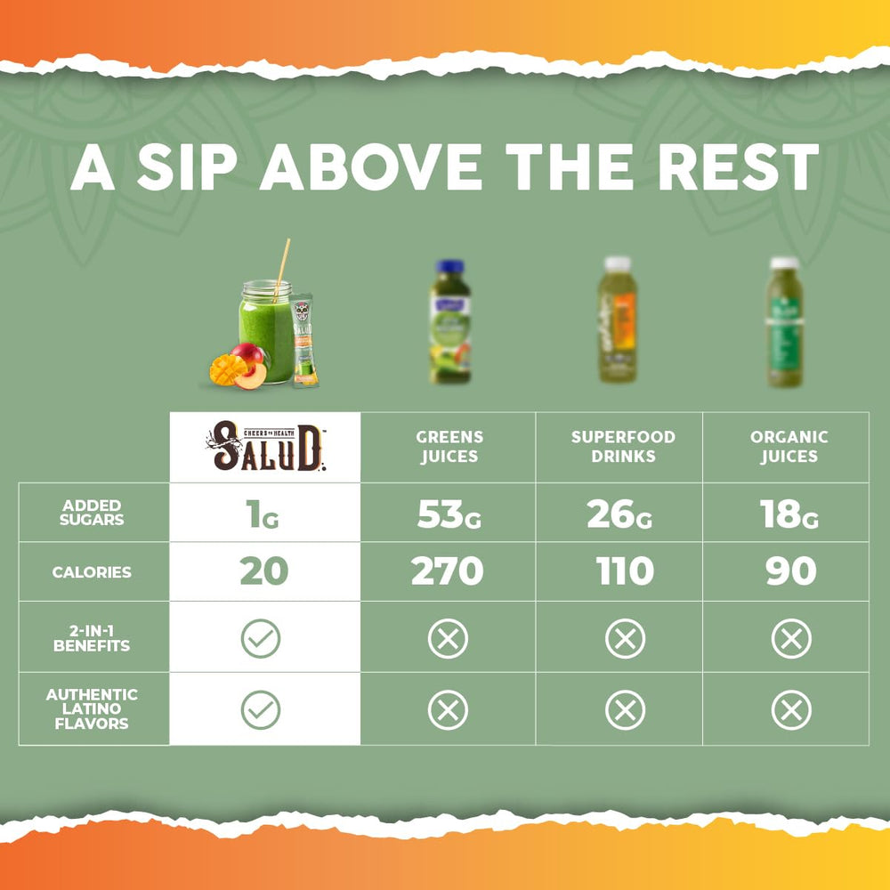 Taste Salud organic fiber sources acacia and inulin for digestive comfort
