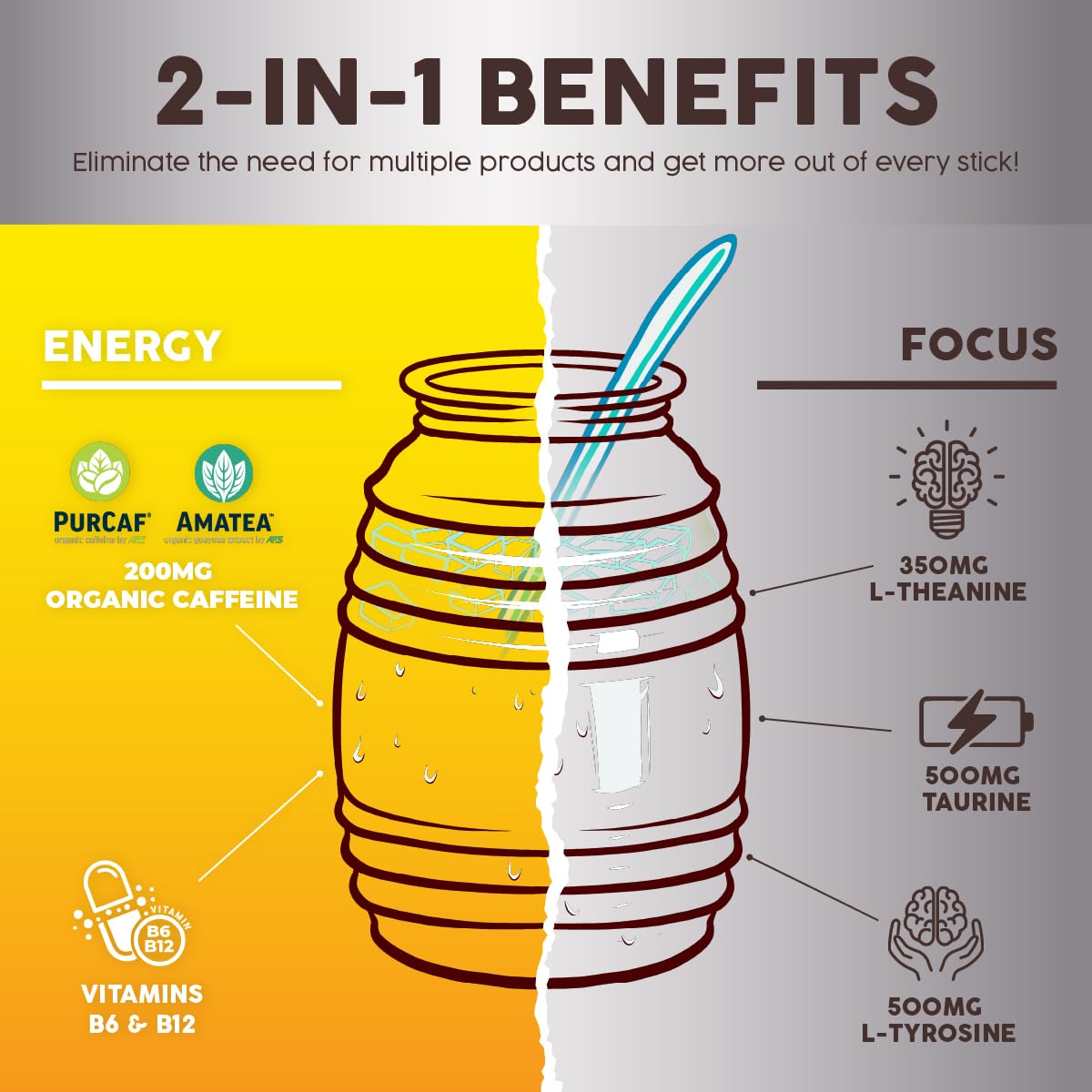 Taste Salud pineapple-mango flavor label highlights organic caffeine sources.